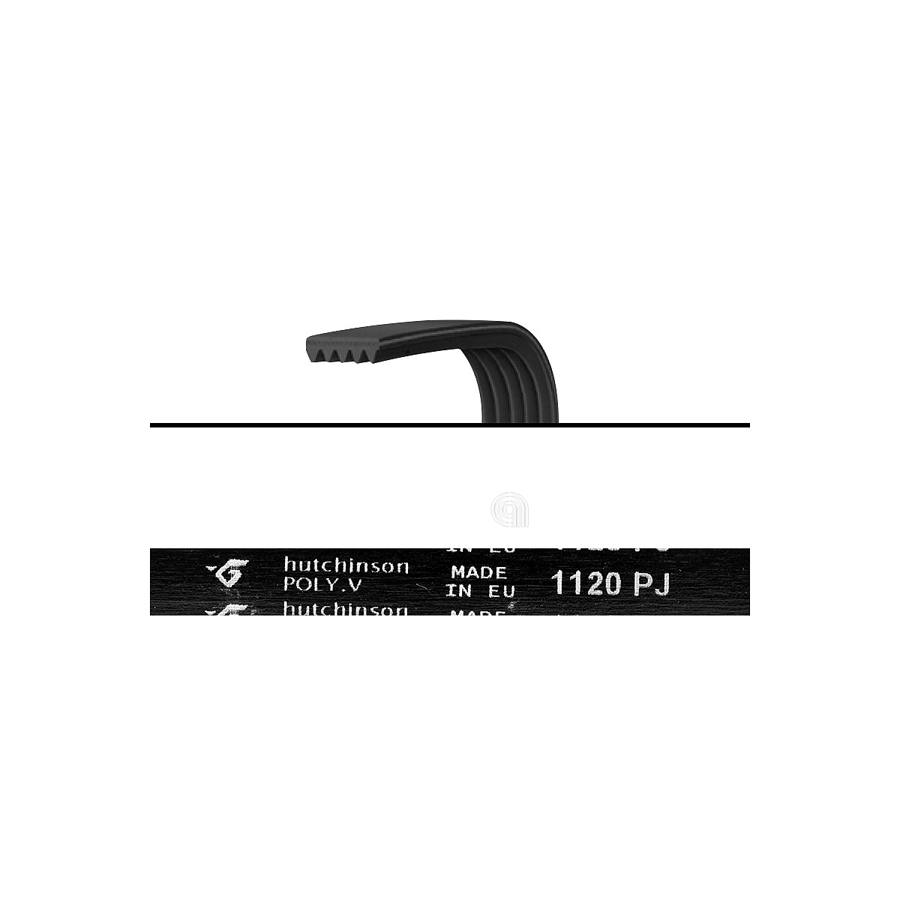 CINGHIA J4 1120 POLY-V LAVATRICE UNIVERSALE