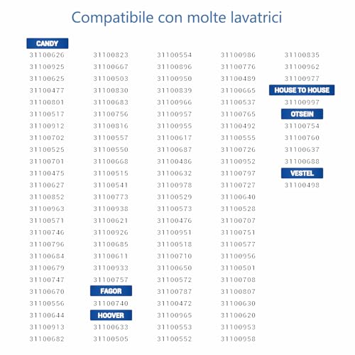 Filtro compatibile per elettrodomestici | 6 Pezzi Filtro Asciugatrice per Hoover Candy 40006731,Filtro per Scambiatore 275 x 125 x 10 mm.Filtro in Spugna per Asciugatrice a Condensazione e a Pompa di Calore