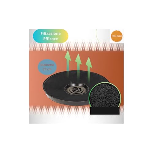 Filtro compatibile per elettrodomestici | - Filtri ai Carboni Attivi per Cappe Aspiranti - Coppia Ø 230mm | Ricambio Anti-Odori per Cappe Cucina Bosch, Elica, Faber, Whirlpool | Facile Installazione