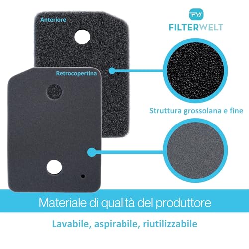 Filtro compatibile per elettrodomestici | Filtro adatto all'asciugatrice Miele filtro T1 9164761, sottile, 207 x 157 x 30 mm, made in Germany, filtro in schiuma per lanugine (1 pezzo)
