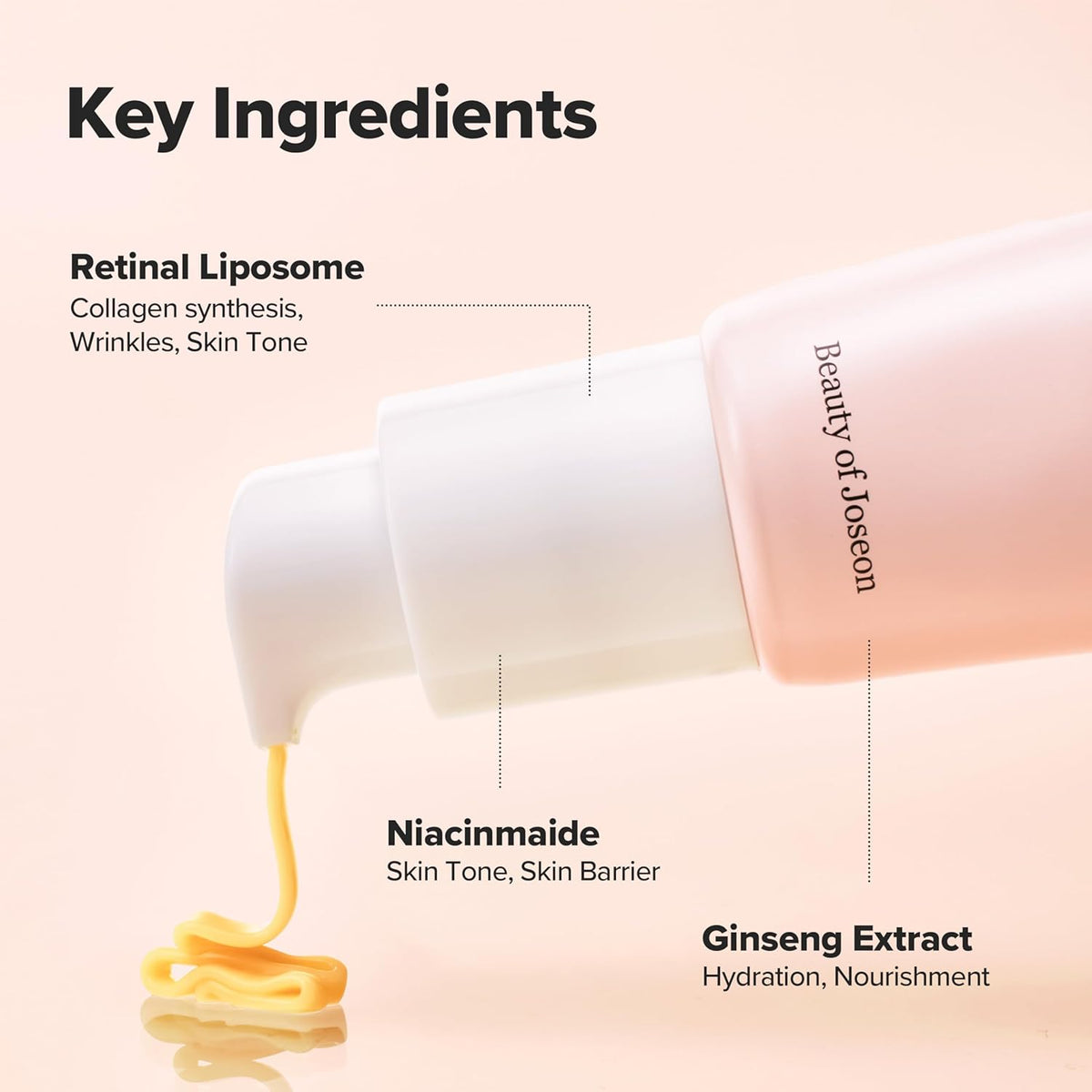 Beauty of Joseon Siero Contorno Occhi Revive Con Correzione Retinica Alla Niacinamide Per Borse Gonfie, Linee Sottili, Occhiaie E Rughe, Cura Della Pelle Coreana, 30 Ml, 1 Fl.Oz