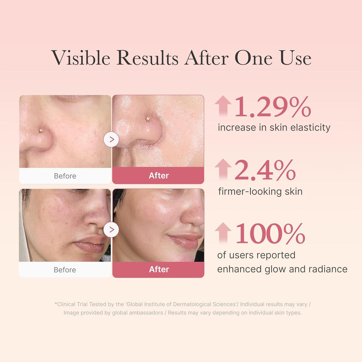 Medicube Collagene Jelly Crema Viso - Niacinamide e Collagene Idrolizzato Liofilizzato - Crema Idratante Viso Dona Luminosità e Un Aspetto Levigato , Skincare Coreana - 110 ml