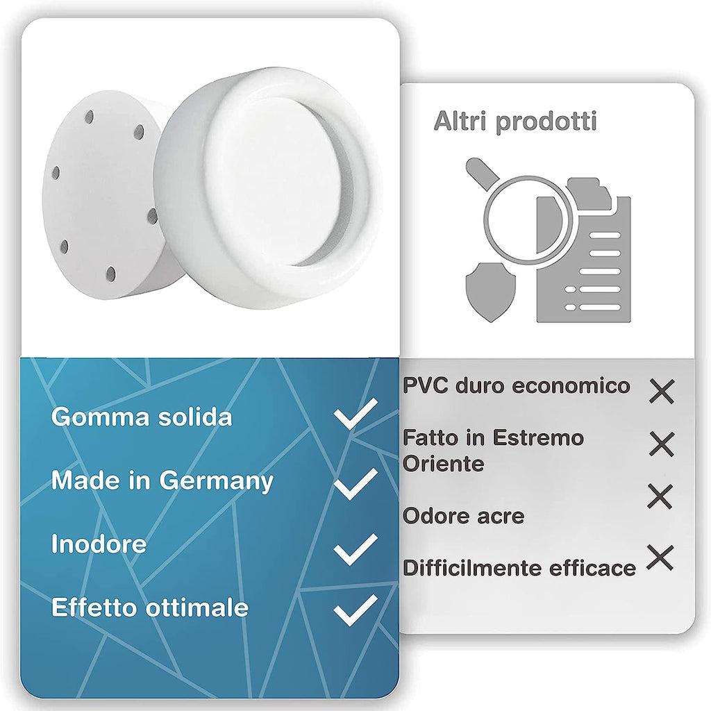 N2 ELECTROITALY| Piedini Antivibrazione Lavatrice - Gommini Lavatrice Antivibrazione Universali Adatti a Diverse Marche - in Gomma Resistente - Diametro sopra: 4,5 cm, Diametro sotto: 6,5 cm - Bianco