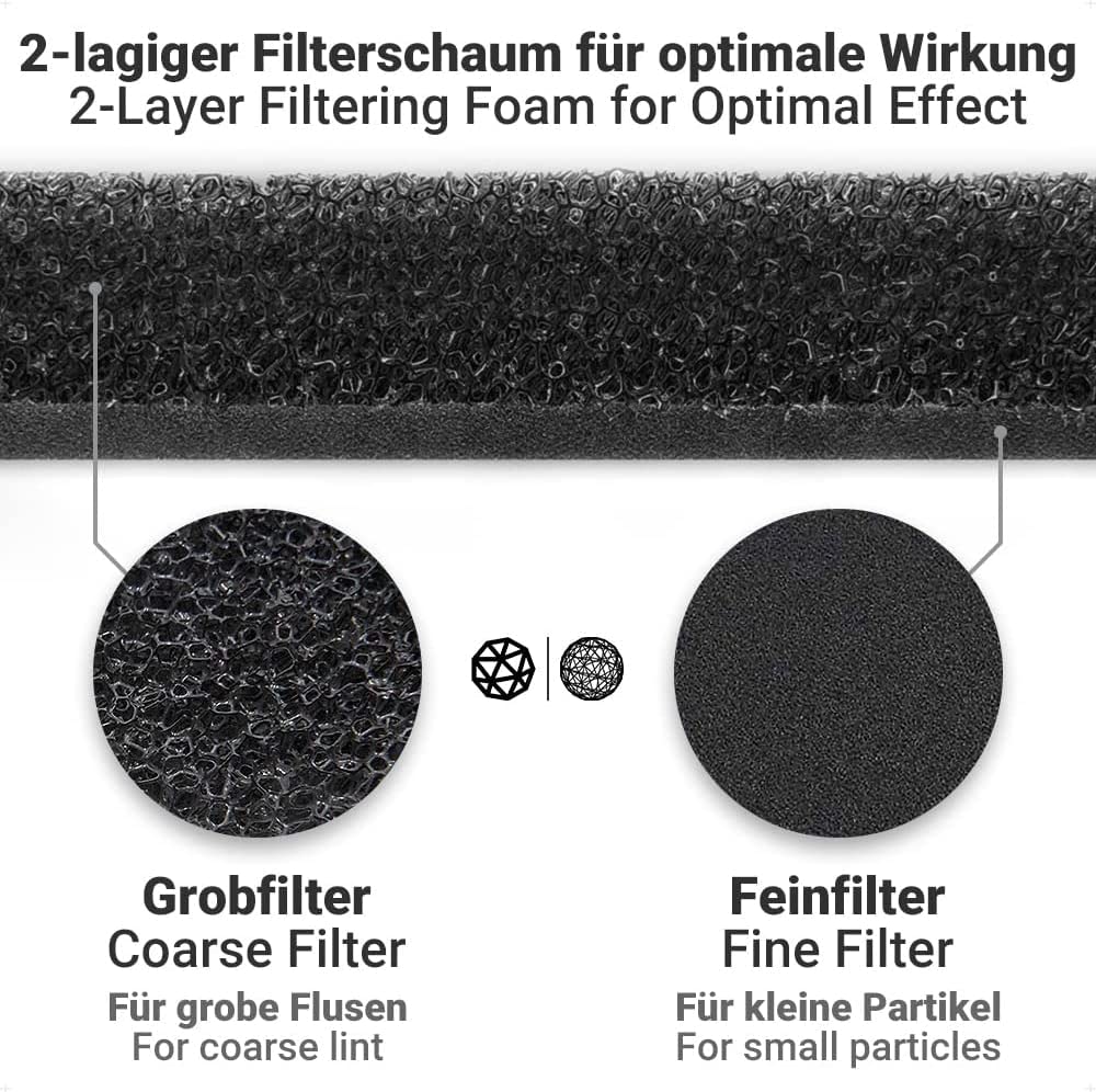 N2 ELECTROITALY Filtro per Asciugatrice Miele 9164761, Scambiatore di Calore Filtro 207 x 157 x 30 mm, Filtri in Schiuma, Filtro in Spugna per Asciugatrice Pompa di Calore